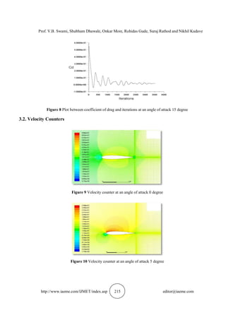 COMPUTATIONAL FLUID DYNAMIC ANALYSIS OF AIRFOIL NACA0015 | PDF