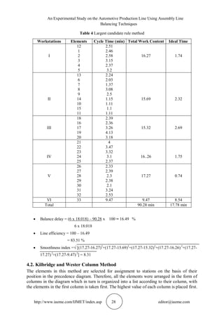 AN EXPERIMENTAL STUDY ON THE AUTOMOTIVE PRODUCTION LINE USING ASSEMBLY ...