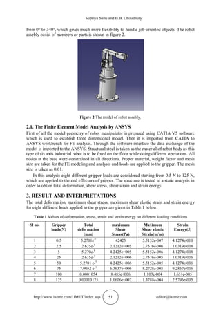 Supriya Sahu and B.B. Choudhury
http://www.iaeme.com/IJMET/index.asp 51 editor@iaeme.com
from 0° to 340°, which gives much more flexibility to handle job-oriented objects. The robot
assebly cosist of members or parts is shown in figure 2.
Figure 2 The model of robot assebly.
2.1. The Finite Element Model Analysis by ANSYS
First of all the model geometry of robot manipulator is prepared using CATIA V5 software
which is used to establish three dimensional model. Then it is imported from CATIA to
ANSYS workbench for FE analysis. Through the software interface the data exchange of the
model is imported to the ANSYS. Structural steel is taken as the material of robot body as this
type of six axis industrial robot is to be fixed on the floor while doing different operations. All
nodes at the base were constrained in all directions. Proper material, weight factor and mesh
size are taken for the FE modeling and analysis and loads are applied to the gripper. The mesh
size is taken as 0.01.
In this analysis eight different gripper loads are considered starting from 0.5 N to 125 N,
which are applied to the end effectors of gripper. The structure is tested to a static analysis in
order to obtain total deformation, shear stress, shear strain and strain energy.
3. RESULT AND INTERPRETATIONS
The total deformation, maximum shear stress, maximum shear elastic strain and strain energy
for eight different loads applied to the gripper are given in Table.1 below.
Table 1 Values of deformation, stress, strain and strain energy on different loading conditions
Sl no. Gripper
loads(N)
Total
deformation
(mm)
maximum
Shear
Stress(Pa)
Maximum
Shear elastic
Strain(m/m)
Strain
Energy(J)
1 0.5 5.2701e-7
42425 5.5152e-007 4.1274e-010
2 2.5 2.635e-6
2.1212e+005 2.7576e-006 1.0319e-008
3 5 5.270e-6
4.2425e+005 5.5152e-006 4.1274e-008
4 25 2.635e-5
2.1212e+006 2.7576e-005 1.0319e-006
5 50 5.2701 e-5
4.2425e+006 5.5152e-005 4.1274e-006
6 75 7.9052 e-5
6.3637e+006 8.2728e-005 9.2867e-006
7 100 0.0001054 8.485e+006 1.103e-004 1.651e-005
8 125 0.00013175 1.0606e+007 1.3788e-004 2.5796e-005
 