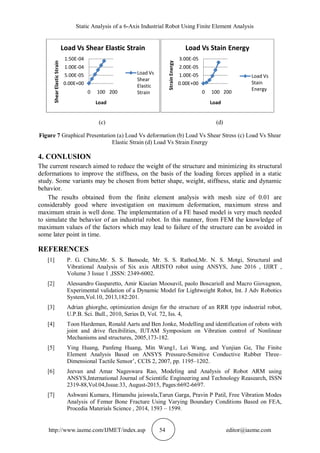 Static Analysis of a 6-Axis Industrial Robot Using Finite Element Analysis
http://www.iaeme.com/IJMET/index.asp 54 editor@iaeme.com
(c) (d)
Figure 7 Graphical Presentation (a) Load Vs deformation (b) Load Vs Shear Stress (c) Load Vs Shear
Elastic Strain (d) Load Vs Strain Energy
4. CONLUSION
The current research aimed to reduce the weight of the structure and minimizing its structural
deformations to improve the stiffness, on the basis of the loading forces applied in a static
study. Some variants may be chosen from better shape, weight, stiffness, static and dynamic
behavior.
The results obtained from the finite element analysis with mesh size of 0.01 are
considerably good where investigation on maximum deformation, maximum stress and
maximum strain is well done. The implementation of a FE based model is very much needed
to simulate the behavior of an industrial robot. In this manner, from FEM the knowledge of
maximum values of the factors which may lead to failure of the structure can be avoided in
some later point in time.
REFERENCES
[1] P. G. Chitte,Mr. S. S. Bansode, Mr. S. S. Rathod,Mr. N. S. Motgi, Structural and
Vibrational Analysis of Six axis ARISTO robot using ANSYS, June 2016 , IJIRT ,
Volume 3 Issue 1 ,ISSN: 2349-6002.
[2] Alessandro Gasparetto, Amir Kiaeian Moosavil, paolo Boscarioll and Macro Giovagnon,
Experimental validation of a Dynamic Model for Lightweight Robot, Int. J Adv Robotics
System,Vol.10, 2013,182:201.
[3] Adrian ghiorghe, optimization design for the structure of an RRR type industrial robot,
U.P.B. Sci. Bull., 2010, Series D, Vol. 72, Iss. 4,
[4] Toon Hardeman, Ronald Aarts and Ben Jonke, Modelling and identification of robots with
joint and drive flexibilities, IUTAM Symposium on Vibration control of Nonlinear
Mechanisms and structures, 2005,173-182.
[5] Ying Huang, Panfeng Huang, Min Wang1, Lei Wang, and Yunjian Ge, The Finite
Element Analysis Based on ANSYS Pressure-Sensitive Conductive Rubber Three–
Dimensional Tactile Sensor’, CCIS 2, 2007, pp. 1195–1202.
[6] Jeevan and Amar Nageswara Rao, Modeling and Analysis of Robot ARM using
ANSYS,International Journal of Scientific Engineering and Technology Reasearch, ISSN
2319-88,Vol.04,Issue.33, August-2015, Pages:6692-6697.
[7] Ashwani Kumara, Himanshu jaiswala,Tarun Garga, Pravin P Patil, Free Vibration Modes
Analysis of Femur Bone Fracture Using Varying Boundary Conditions Based on FEA,
Procedia Materials Science , 2014, 1593 – 1599.
0.00E+00
5.00E-05
1.00E-04
1.50E-04
0 100 200
ShearElasticStrain
Load
Load Vs Shear Elastic Strain
Load Vs
Shear
Elastic
Strain
0.00E+00
1.00E-05
2.00E-05
3.00E-05
0 100 200
StrainEnergy
Load
Load Vs Stain Energy
Load Vs
Stain
Energy
 