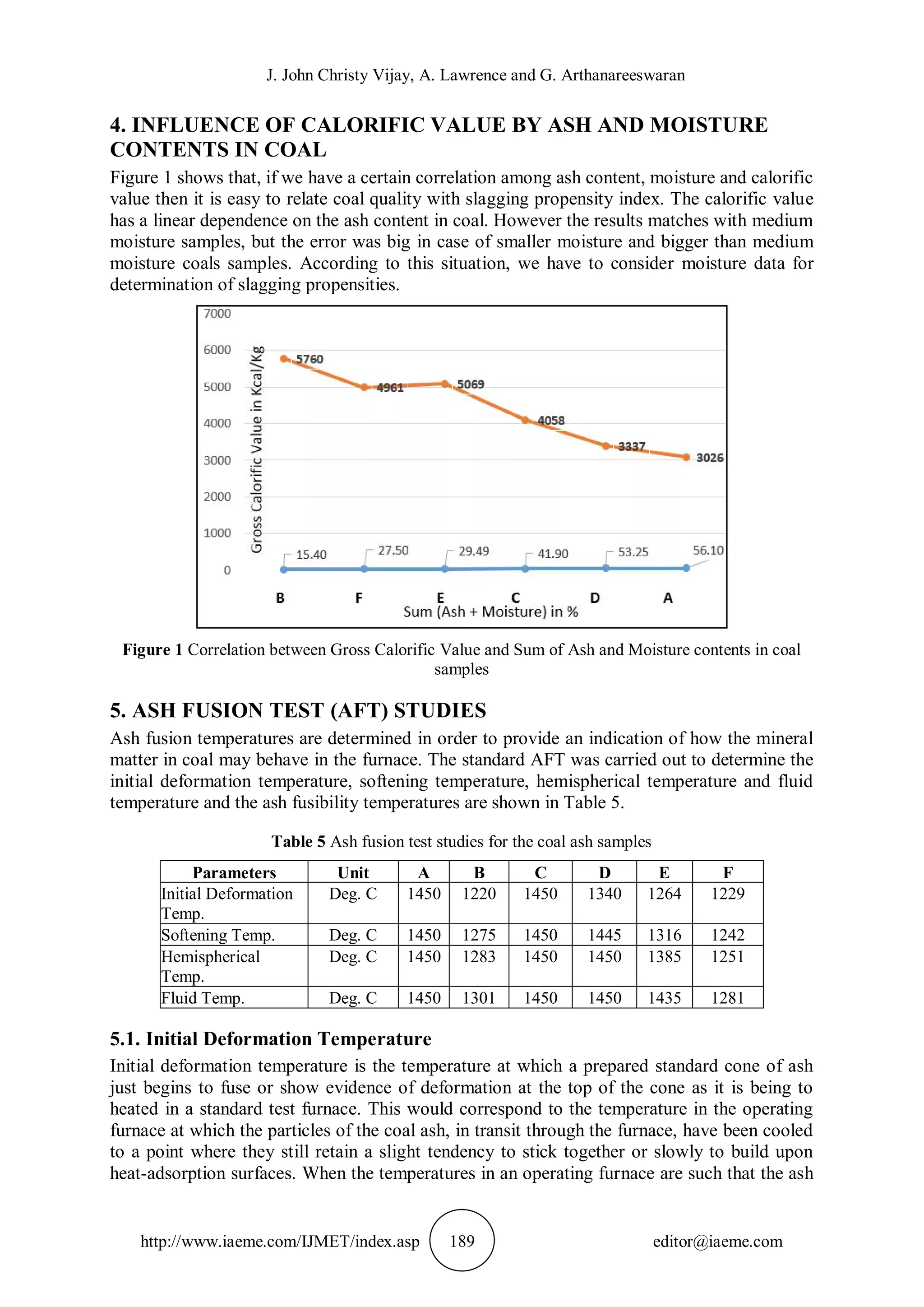 J. John Christy Vijay, A. Lawrence and G. Arthanareeswaran
http://www.iaeme.com/IJMET/index.asp 189 editor@iaeme.com
4. INFLUENCE OF CALORIFIC VALUE BY ASH AND MOISTURE
CONTENTS IN COAL
Figure 1 shows that, if we have a certain correlation among ash content, moisture and calorific
value then it is easy to relate coal quality with slagging propensity index. The calorific value
has a linear dependence on the ash content in coal. However the results matches with medium
moisture samples, but the error was big in case of smaller moisture and bigger than medium
moisture coals samples. According to this situation, we have to consider moisture data for
determination of slagging propensities.
Figure 1 Correlation between Gross Calorific Value and Sum of Ash and Moisture contents in coal
samples
5. ASH FUSION TEST (AFT) STUDIES
Ash fusion temperatures are determined in order to provide an indication of how the mineral
matter in coal may behave in the furnace. The standard AFT was carried out to determine the
initial deformation temperature, softening temperature, hemispherical temperature and fluid
temperature and the ash fusibility temperatures are shown in Table 5.
Table 5 Ash fusion test studies for the coal ash samples
Parameters Unit A B C D E F
Initial Deformation
Temp.
Deg. C 1450 1220 1450 1340 1264 1229
Softening Temp. Deg. C 1450 1275 1450 1445 1316 1242
Hemispherical
Temp.
Deg. C 1450 1283 1450 1450 1385 1251
Fluid Temp. Deg. C 1450 1301 1450 1450 1435 1281
5.1. Initial Deformation Temperature
Initial deformation temperature is the temperature at which a prepared standard cone of ash
just begins to fuse or show evidence of deformation at the top of the cone as it is being to
heated in a standard test furnace. This would correspond to the temperature in the operating
furnace at which the particles of the coal ash, in transit through the furnace, have been cooled
to a point where they still retain a slight tendency to stick together or slowly to build upon
heat-adsorption surfaces. When the temperatures in an operating furnace are such that the ash
 