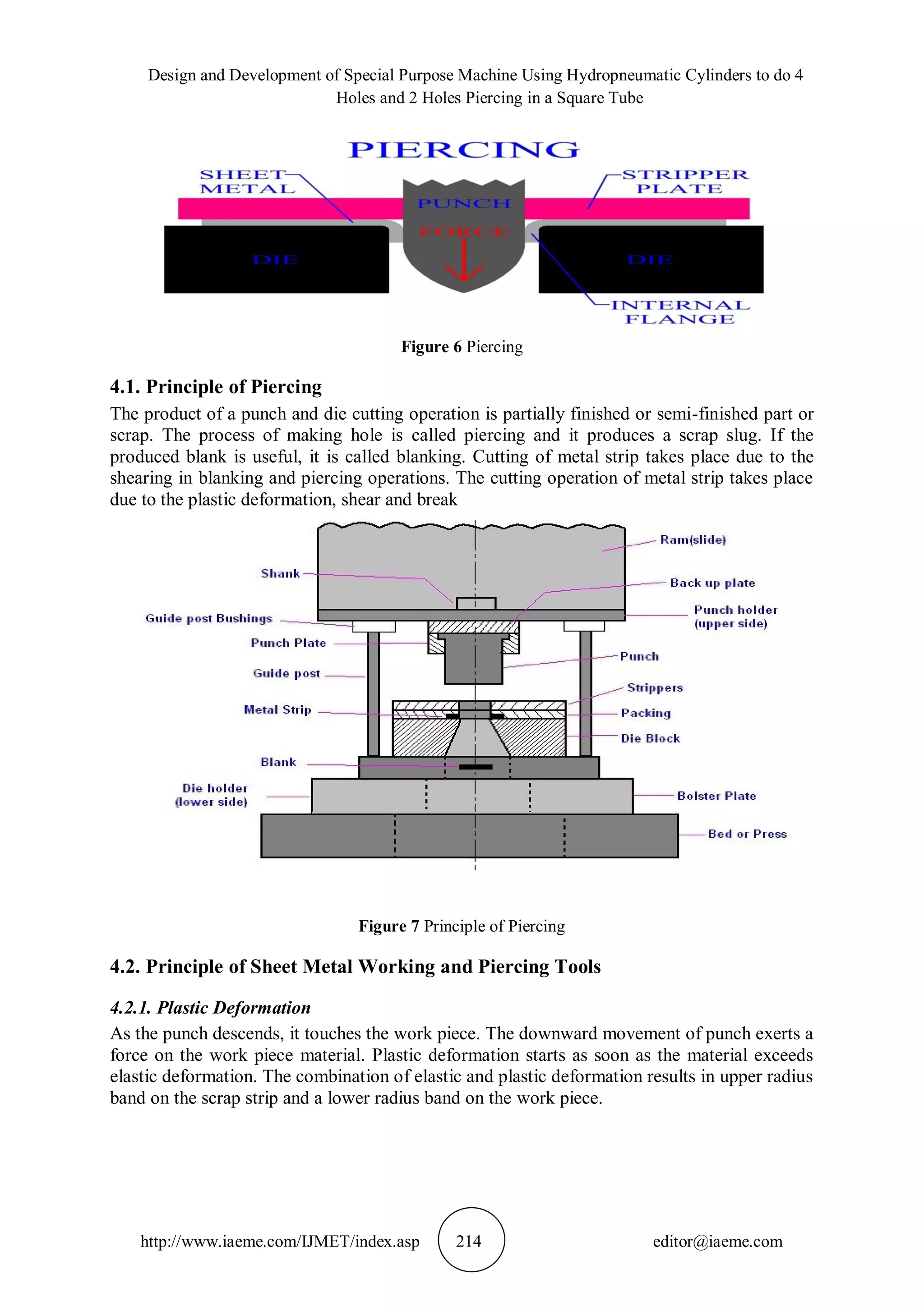 Design and Development of Special Purpose Machine Using Hydropneumatic Cylinders to do 4
Holes and 2 Holes Piercing in a Square Tube
http://www.iaeme.com/IJMET/index.asp 214 editor@iaeme.com
Figure 6 Piercing
4.1. Principle of Piercing
The product of a punch and die cutting operation is partially finished or semi-finished part or
scrap. The process of making hole is called piercing and it produces a scrap slug. If the
produced blank is useful, it is called blanking. Cutting of metal strip takes place due to the
shearing in blanking and piercing operations. The cutting operation of metal strip takes place
due to the plastic deformation, shear and break
Figure 7 Principle of Piercing
4.2. Principle of Sheet Metal Working and Piercing Tools
4.2.1. Plastic Deformation
As the punch descends, it touches the work piece. The downward movement of punch exerts a
force on the work piece material. Plastic deformation starts as soon as the material exceeds
elastic deformation. The combination of elastic and plastic deformation results in upper radius
band on the scrap strip and a lower radius band on the work piece.
 