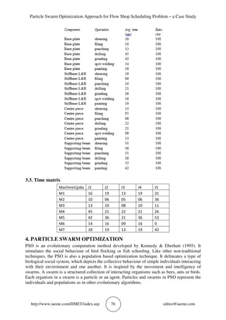 Particle Swarm Optimization Approach for Flow Shop Scheduling Problem – a Case Study
http://www.iaeme.com/IJMET/index.asp 76 editor@iaeme.com
3.3. Time matrix
Machinesjobs J1 J2 J3 J4 J5
M1 16 19 13 19 31
M2 10 06 05 06 36
M3 13 10 08 10 11
M4 45 21 22 21 26
M5 42 36 21 36 53
M6 14 16 09 16 0
M7 18 19 13 19 42
4. PARTICLE SWARM OPTIMIZATION
PSO is an evolutionary computation method developed by Kennedy & Eberhart (1995). It
stimulates the social behaviour of bird flocking or fish schooling. Like other non-traditional
techniques, the PSO is also a population based optimization technique. It delineates a type of
biological social system, which depicts the collective behaviour of simple individuals interacting
with their environment and one another. It is inspired by the movement and intelligence of
swarms. A swarm is a structured collection of interacting organisms such as bees, ants or birds.
Each organism in a swarm is a particle or an agent. Particles and swarms in PSO represent the
individuals and populations as in other evolutionary algorithms.
 