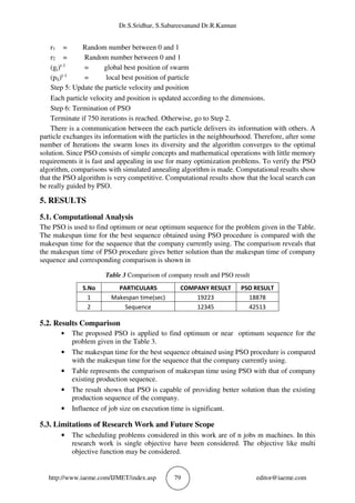 Dr.S.Sridhar, S.Sabareesanand Dr.R.Kannan
http://www.iaeme.com/IJMET/index.asp 79 editor@iaeme.com
r1 = Random number between 0 and 1
r2 = Random number between 0 and 1
(gj)t-1
= global best position of swarm
(pij)t-1
= local best position of particle
Step 5: Update the particle velocity and position
Each particle velocity and position is updated according to the dimensions.
Step 6: Termination of PSO
Terminate if 750 iterations is reached. Otherwise, go to Step 2.
There is a communication between the each particle delivers its information with others. A
particle exchanges its information with the particles in the neighbourhood. Therefore, after some
number of Iterations the swarm loses its diversity and the algorithm converges to the optimal
solution. Since PSO consists of simple concepts and mathematical operations with little memory
requirements it is fast and appealing in use for many optimization problems. To verify the PSO
algorithm, comparisons with simulated annealing algorithm is made. Computational results show
that the PSO algorithm is very competitive. Computational results show that the local search can
be really guided by PSO.
5. RESULTS
5.1. Computational Analysis
The PSO is used to find optimum or near optimum sequence for the problem given in the Table.
The makespan time for the best sequence obtained using PSO procedure is compared with the
makespan time for the sequence that the company currently using. The comparison reveals that
the makespan time of PSO procedure gives better solution than the makespan time of company
sequence and corresponding comparison is shown in
Table 3 Comparison of company result and PSO result
S.No PARTICULARS COMPANY RESULT PSO RESULT
1 Makespan time(sec) 19223 18878
2 Sequence 12345 42513
5.2. Results Comparison
• The proposed PSO is applied to find optimum or near optimum sequence for the
problem given in the Table 3.
• The makespan time for the best sequence obtained using PSO procedure is compared
with the makespan time for the sequence that the company currently using.
• Table represents the comparison of makespan time using PSO with that of company
existing production sequence.
• The result shows that PSO is capable of providing better solution than the existing
production sequence of the company.
• Influence of job size on execution time is significant.
5.3. Limitations of Research Work and Future Scope
• The scheduling problems considered in this work are of n jobs m machines. In this
research work is single objective have been considered. The objective like multi
objective function may be considered.
 
