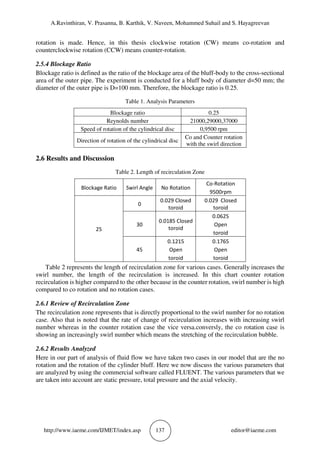 A.Ravinthiran, V. Prasanna, B. Karthik, V. Naveen, Mohammed Suhail and S. Hayagreevan
http://www.iaeme.com/IJMET/index.asp 137 editor@iaeme.com
rotation is made. Hence, in this thesis clockwise rotation (CW) means co-rotation and
counterclockwise rotation (CCW) means counter-rotation.
2.5.4 Blockage Ratio
Blockage ratio is defined as the ratio of the blockage area of the bluff-body to the cross-sectional
area of the outer pipe. The experiment is conducted for a bluff body of diameter d=50 mm; the
diameter of the outer pipe is D=100 mm. Therefore, the blockage ratio is 0.25.
Table 1. Analysis Parameters
Blockage ratio 0.25
Reynolds number 21000,29000,37000
Speed of rotation of the cylindrical disc 0,9500 rpm
Direction of rotation of the cylindrical disc
Co and Counter rotation
with the swirl direction
2.6 Results and Discussion
Table 2. Length of recirculation Zone
Blockage Ratio Swirl Angle No Rotation
Co-Rotation
9500rpm
25
0
0.029 Closed
toroid
0.029 Closed
toroid
30
0.0185 Closed
toroid
0.0625
Open
toroid
45
0.1215
Open
toroid
0.1765
Open
toroid
Table 2 represents the length of recirculation zone for various cases. Generally increases the
swirl number, the length of the recirculation is increased. In this chart counter rotation
recirculation is higher compared to the other because in the counter rotation, swirl number is high
compared to co rotation and no rotation cases.
2.6.1 Review of Recirculation Zone
The recirculation zone represents that is directly proportional to the swirl number for no rotation
case. Also that is noted that the rate of change of recirculation increases with increasing swirl
number whereas in the counter rotation case the vice versa.conversly, the co rotation case is
showing an increasingly swirl number which means the stretching of the recirculation bubble.
2.6.2 Results Analyzed
Here in our part of analysis of fluid flow we have taken two cases in our model that are the no
rotation and the rotation of the cylinder bluff. Here we now discuss the various parameters that
are analyzed by using the commercial software called FLUENT. The various parameters that we
are taken into account are static pressure, total pressure and the axial velocity.
 