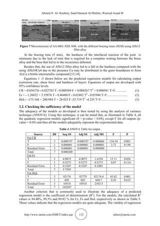 Ahmed O. Al- Roubaiy, Saad Hameed Al-Shafaie, Wurood Asaad M
http://www.iaeme.com/IJMET/index.asp 112 editor@iaeme.com
Figure 7 Microstructure of AA 6061/AISI 304L with the different brazing times (SEM) using AlSi12
filler alloy
At the brazing time (5 min), the hardness of the interfacial reaction of the joint is
minimum due to the lack of time that is required for a complete wetting between the braze
alloy and the base that led to to the occurrence deboned.
Besides that, the use of AlSi12 filler alloy led to a fall in the hardness compared with the
using AlSi10Cu4 due to the presence Cu may be distributed in the grain boundaries to form
Al2Cu a brittle intermetallic compound [13,14].
Equations 1 -3 shown below are the predicted regression models for calculating output
(corrosion rate, shear force and hardness of layer). Equations of output are developed with
95% confidence levels.
CR = 0.036376 ˗ 0.022783 T ˗ 0.000589 F + 0.004267 T2
+ 0.000561 T×F.…......... (1)
Fs = ˗ 1.26032 + 3.55876 T ˗ 0.46480 F ˗ 0.62482 T2
˗ 0.01946 T×F......................... (2)
HoL= -173.344 + 280.984 T + 28.025 F -35.719 T2
-4.255 T×F................................. (3)
3.2. Checking the sufficiency of the model
The adequacy of the models so developed is then tested by using the analysis of variance
technique (ANOVA). Using this technique, it can be noted that, as illustrated in Table 4, all
the quadratic regression models significant (0 < p-value < 0.05), except F for all outputs (p-
value > 0.05) and thus all the models adequately represent the experimental data.
Table 4 ANOVA Table for output.
Source DF Seq SS Adj SS Adj MS F P
For CR
T 3 0.000197 0.000197 0.000066 134.34 0.001
F 1 0.000001 0.000001 0.000001 2.72 0.198
Residual Error 3 0.000001 0.000001 0.000000
Total 7 0.000200
For Fs
T 3 4.9075 4.9075 1.6358 15.11 0.026
F 1 0.5273 0.5273 0.5273 4.87 0.114
Residual Error 3 0.3247 0.3247 0.1082
Total 7 5.7595
For HoL
T 3 92174 92779 92174.4 43.82 0.001
F 1 605 605 604.7 0.29 0.615
Residual Error 3 10518 10518 2103.5
Total 7 103297
Another criterion that is commonly used to illustrate the adequacy of a predicted
regression model is the coefficient of determination (R2
). For the models, the calculated R2
values is 94.40%, 99.3% and 89.82 % for Cr, Fs and HoL respectively as shown in Table 5.
These values indicate that the regression models are quite adequate. The validity of regression
 