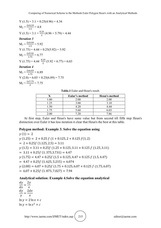 Comparing of Numerical Scheme to the Methods Euler Polygon Heun's with an Analytical Methods
http://www.iaeme.com/IJMET/index.asp 215 editor@iaeme.com
Y (1.5) = 3.1 + 0.25(4.96) = 4.34
M2 = = 4.8
Y (1.5) = 3.1 + (4.96 + 5.79) = 4.44
Iteration 3
M1 = = 5.92
Y (1.75) = 4.44 + 0.25(5.92) = 5.92
M2 = = 6.77
Y (1.75) = 4.44 (5.92 + 6.77) = 6.03
Iteration 4
M1 = = 6.89
Y (2.0) = 6.03 + 0.25(6.89) = 7.75
M2 = = 7.75
Table.1 Euler and Heun's result.
X Eularʼs method Heun's method
1.00 2.00 2.00
1.25 3.00 3.10
1.50 4.20 4.44
1.75 5.60 6.03
2.00 7.20 7.86
At first step, Euler and Heun's have same value but from second till fifth step Heun's
distinction over Euler it has less iteration it clear that Heun's the best at this table.
Polygon method: Example 3. Solve the equation using
( )
( ) ( ( )
( )
( ) ( ( )
( )
( ) ( ( )
( )
( ) ( ( )
( )
Analytical solution: Example 4.Solve the equation analytical
 