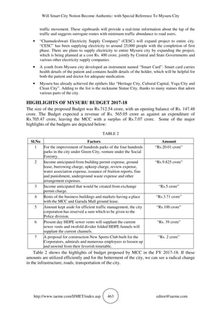 Will Smart City Notion Become Authentic: with Special Reference To Mysuru City
http://www.iaeme.com/IJMET/index.asp 463 editor@iaeme.com
traffic movement. These signboards will provide a real-time information about the lap of the
traffic and suggests surrogate routes with minimum traffic abundance to road users.
• “Chamudeshwari Electricity Supply Company” (CESC) will expand project to entire city.
“CESC” has been supplying electricity to around 25,000 people with the completion of first
phase. There are plans to supply electricity to entire Mysuru city by expanding the project,
which is being planned at a cost Rs. 400 crore, jointly by Central and State Governments and
various other electricity supply companies.
• A youth from Mysuru city developed an instrument named “Smart Card”. Smart card carries
health details of the patient and contains health details of the holder, which will be helpful for
both the patient and doctor for adequate medication.
• Mysuru has already achieved the epithets like “Heritage City, Cultural Capital, Yoga City and
Clean City”. Adding to the list is the nickname Statue City, thanks to many statues that adorn
various parts of the city.
HIGHLIGHTS OF MYSURU BUDGET 2017-18
The size of the proposed Budget was Rs.712.54 crore, with an opening balance of Rs. 147.48
crore. The Budget expected a revenue of Rs. 565.05 crore as against an expenditure of
Rs.705.47 crore, leaving the MCC with a surplus of Rs.7.07 crore. Some of the major
highlights of the budgets are depicted below:
TABLE 2
Sl.No Factors Amount
1 For the improvement of hundreds parks of the four hundreds
parks in the city under Green City, venture under the Social
Forestry.
“Rs.20.01 crore”
2 Income anticipated from building permit expense, ground
lease, burrowing charge, upkeep charge, review expense,
water association expense, issuance of fruition reports, fine
and punishment, underground waste expense and other
arrangement expenses.
“Rs.9.825 crore”
3 Income anticipated that would be created from exchange
permit charge.
“Rs.5 crore”
4 Rents of the business buildings and markets having a place
with the MCC and Garuda Mall ground lease.
“Rs.3.71 crore”
5 Amount kept aside for efficient traffic management, the city
corporation has reserved a sum which to be given to the
Police division.
“Rs.100 crore”
6 Present day HDPE sewer vents will supplant the current
sewer vents and twofold divider folded HDPE funnels will
supplant the current channels.
“Rs. 39 crore”
7 A proposal for construction New Sports Club built for the
Corporators, admirals and numerous employees to loosen up
and unwind from their feverish timetable.
“Rs. 2 crore”
Table 2 shows the highlights of budget proposed by MCC in the FY 2017-18. If these
amounts are utilized efficiently and for the betterment of the city, we can see a radical change
in the infrastructure, roads, transportation of the city.
 