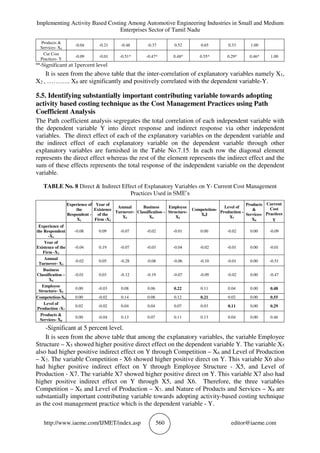 Implementing Activity Based Costing Among Automotive Engineering Industries in Small and Medium
Enterprises Sector of Tamil Nadu
http://www.iaeme.com/IJMET/index.asp 560 editor@iaeme.com
Products &
Services- X8
-0.04 -0.21 -0.48 -0.37 0.52 0.65 0.33 1.00
Cur Cost
Practices- Y
-0.09 -0.01 -0.51* -0.47* 0.48* 0.55* 0.29* 0.46* 1.00
**-Significant at 1percent level
It is seen from the above table that the inter-correlation of explanatory variables namely X1,
X2 , ……….. X8 are significantly and positively correlated with the dependent variable-Y.
5.5. Identifying substantially important contributing variable towards adopting
activity based costing technique as the Cost Management Practices using Path
Coefficient Analysis
The Path coefficient analysis segregates the total correlation of each independent variable with
the dependent variable Y into direct response and indirect response via other independent
variables. The direct effect of each of the explanatory variables on the dependent variable and
the indirect effect of each explanatory variable on the dependent variable through other
explanatory variables are furnished in the Table No.7.15. In each row the diagonal element
represents the direct effect whereas the rest of the element represents the indirect effect and the
sum of these effects represents the total response of the independent variable on the dependent
variable.
TABLE No. 8 Direct & Indirect Effect of Explanatory Variables on Y- Current Cost Management
Practices Used in SME’s
Experience of
the
Respondent -
X1
Year of
Existence
of the
Firm -X2
Annual
Turnover-
X3
Business
Classification –
X4
Employee
Structure-
X5
Competetion-
X6I
Level of
Production -
X7
Products
&
Services-
X8
Current
Cost
Practices
Y
Experience of
the Respondent
-X1
-0.08 0.09 -0.07 -0.02 -0.01 0.00 -0.02 0.00 -0.09
Year of
Existence of the
Firm -X2
-0.04 0.19 -0.07 -0.03 -0.04 -0.02 -0.01 0.00 -0.01
Annual
Turnover- X3
-0.02 0.05 -0.28 -0.08 -0.06 -0.10 -0.01 0.00 -0.51
Business
Classification –
X4
-0.01 0.03 -0.12 -0.19 -0.07 -0.09 -0.02 0.00 -0.47
Employee
Structure- X5
0.00 -0.03 0.08 0.06 0.22 0.11 0.04 0.00 0.48
Competetion-X6 0.00 -0.02 0.14 0.08 0.12 0.21 0.02 0.00 0.55
Level of
Production -X7
0.02 -0.02 0.04 0.04 0.07 0.03 0.11 0.00 0.29
Products &
Services- X8
0.00 -0.04 0.13 0.07 0.11 0.13 0.04 0.00 0.46
-Significant at 5 percent level.
It is seen from the above table that among the explanatory variables, the variable Employee
Structure – X5 showed higher positive direct effect on the dependent variable Y. The variable X5
also had higher positive indirect effect on Y through Competition – X6 and Level of Production
– X7. The variable Competition - X6 showed higher positive direct on Y. This variable X6 also
had higher positive indirect effect on Y through Employee Structure - X5, and Level of
Production - X7. The variable X7 showed higher positive direct on Y. This variable X7 also had
higher positive indirect effect on Y through X5, and X6. Therefore, the three variables
Competition – X6 and Level of Production – X7. and Nature of Products and Services – X8 are
substantially important contributing variable towards adopting activity-based costing technique
as the cost management practice which is the dependent variable - Y.
 