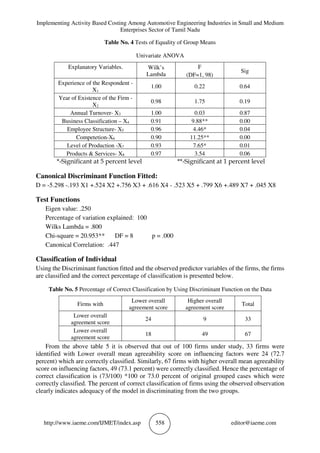 Implementing Activity Based Costing Among Automotive Engineering Industries in Small and Medium
Enterprises Sector of Tamil Nadu
http://www.iaeme.com/IJMET/index.asp 558 editor@iaeme.com
Table No. 4 Tests of Equality of Group Means
Univariate ANOVA
Explanatory Variables. Wilk’s
Lambda
F
(DF=1, 98)
Sig
Experience of the Respondent -
X1
1.00 0.22 0.64
Year of Existence of the Firm -
X2
0.98 1.75 0.19
Annual Turnover- X3 1.00 0.03 0.87
Business Classification – X4 0.91 9.88** 0.00
Employee Structure- X5 0.96 4.46* 0.04
Competetion-X6 0.90 11.25** 0.00
Level of Production -X7 0.93 7.65* 0.01
Products & Services- X8 0.97 3.54 0.06
*-Significant at 5 percent level **-Significant at 1 percent level
Canonical Discriminant Function Fitted:
D = -5.298 -.193 X1 +.524 X2 +.756 X3 + .616 X4 - .523 X5 + .799 X6 +.489 X7 + .045 X8
Test Functions
Eigen value: .250
Percentage of variation explained: 100
Wilks Lambda = .800
Chi-square = 20.953** DF = 8 p = .000
Canonical Correlation: .447
Classification of Individual
Using the Discriminant function fitted and the observed predictor variables of the firms, the firms
are classified and the correct percentage of classification is presented below.
Table No. 5 Percentage of Correct Classification by Using Discriminant Function on the Data
Firms with
Lower overall
agreement score
Higher overall
agreement score
Total
Lower overall
agreement score
24 9 33
Lower overall
agreement score
18 49 67
From the above table 5 it is observed that out of 100 firms under study, 33 firms were
identified with Lower overall mean agreeability score on influencing factors were 24 (72.7
percent) which are correctly classified. Similarly, 67 firms with higher overall mean agreeability
score on influencing factors, 49 (73.1 percent) were correctly classified. Hence the percentage of
correct classification is (73/100) *100 or 73.0 percent of original grouped cases which were
correctly classified. The percent of correct classification of firms using the observed observation
clearly indicates adequacy of the model in discriminating from the two groups.
 