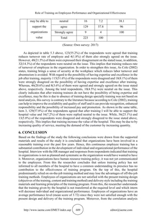 Role of Training on Employees Performance and Organizational Effectiveness
http://www.iaeme.com/IJMET/index.asp 609 editor@iaeme.com
may be able to
support the
organizations
value
neutral 16 7.2 38.1
agree 129 57.8 96
Strongly agree 9 4 100
Total 223 100
(Source: Own survey: 2017)
As depicted in table 5.3 above, 123(55.2%) of the respondents were agreed that training
reduces turnover rate of employee and 4(1.8%) of them also strongly agreed on the issue.
However, 48(21.5%) of them were expressed their disagreement on the stated issue, in addition,
32(14.3%) of the respondents were neutral on the issue. This implies that training reduces rate
of turnover of employee in the organization. In order to strengthen this issue, As Cole (2002)
states, training brings a sense of security at the workplace which reduces labor turnover and
absenteeism is avoided. With regard to the possibility of having expertise and excellence in the
job after training, majority 115(51.6%) of the respondents were disagreed and 18(8.1%) of them
were strongly disagreed on the possibility of having expertise and excellence after training.
Whereas, 46(20.6%) and 8(3.6%) of them were agreed and strongly agreed on the issue stated
above, respectively. Among the total respondents, 10(4.5%) were neutral on the issue. This
clearly indicates that after training trainees do not have the possibility of being expertise and
excellence, may be this is due to absence of training design specially training was not based on
need analysis, this survey is contrary to the literature because according to Cole (2002), training
can help to improve the availability and quality of staff and it can provide recognition, enhanced
responsibility and the possibility of increased pay and promotion. As shown in the same table,
item 3, 129(57.8%) of the respondents agreed that after training I will be able to support the
hospital value and 16(7.2%) of them were replied neutral to the issue. While, 56(25.1%) and
13(5.8%) of the respondents were disagreed and strongly disagreed to the issue stated above,
respectively. This implies that training increase the value of the hospital. This may be due to by
increasing quality of service, meeting the demand of the customer by increasing quantity.
6. CONCLUSION
Based on the findings of the study the following conclusions were drawn from the supported
materials and results of the study it is concluded that organizations have been involved in a
reasonable training over the past few years. Hence, this continuous employee training has a
substantial contribution in the development of individual and organizational performance of the
hospital. Interview with the HR manager and responses from respondents indicated that training
in organizations is not as planned and systematic as the organization would have wanted to have
it. Moreover, organizations have human resource training policy; it was not yet communicated
to the employees. From this the researcher concludes that unless training policy has not
informed to all members of the hospital to have a common understanding its presence has no
contribution to the effectiveness of training program. On the top of this, the hospital
predominantly relied on on-the-job training method and may lose the advantages of off-the-job
training methods. Employees of organizations are not satisfied with the present training design
(objectives of the training, content and training method) and delivery style including the training
materials and learning principles of the training program. From this, the researcher understands
that the training given by the hospital is not transferred at the required level and which intern
will decrease individual and organizational performance. Employees of organizations have an
average performance level (mean score of 3.72) since they were not satisfied enough with the
present design and delivery of the training program. Moreover, from the correlation analysis
 