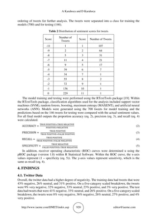 A Karahoca and D Karahoca
http://www.iaeme.com/IJMET/index.asp 920 editor@iaeme.com
ordering of tweets for further analysis. The tweets were separated into a class for training the
models (700) and for testing (146).
Table 2 Distribution of sentiment scores for tweets
Score
Number of
Tweets
Score Number of Tweets
-11 1 1 107
-9 2 2 64
-8 5 3 31
-7 11 4 21
-6 9 5 17
-5 39 6 7
-4 34 7 1
-3 55 8 2
-2 72 9 1
-1 136 10 1
0 229 11 1
The model training and testing were performed using the RTextTools package [19]. Within
the RTextTools package, classification algorithms used for the analysis included support vector
machines (SVM), random forests, boosting, maximum entropy (MAXENT), and artificial neural
networks (ANN). Models were generated using the 700 tweets for model training and the
predictions based on the 146 tweets for testing were compared with the actual sentiment values.
For all final model outputs the proportion accuracy (eq. 2), precision (eq. 3), and recall (eq. 4)
were calculated.
ACCURACY = (2)
PRECISION = % &
(3)
RECALL =
% &
(4)
SPECIFICITY = % &
(5)
In addition, receiver operating characteristic (ROC) curves were determined u using the
pROC package (version 1.8) within R Statistical Software. Within the ROC curve, the x-axis
values represent (1 – specificity (eq. 5)). The y-axis values represent sensitivity, which is the
same as recall (eq. 4).
4. FINDINGS
4.1. Twitter Data
Overall, the twitter data had a higher degree of negativity. The training data had tweets that were
43% negative, 26% neutral, and 31% positive. On a five-category scaled breakdown, the tweets
were 9% very negative, 32% negative, 33% neutral, 23% positive, and 3% very positive. The test
data had tweets that were 41% negative, 33% neutral, and 26% positive. On a five-category scaled
breakdown, the tweets were 8% very negative, 36% negative, 26% neutral, 27% positive, and 4%
very positive.
 