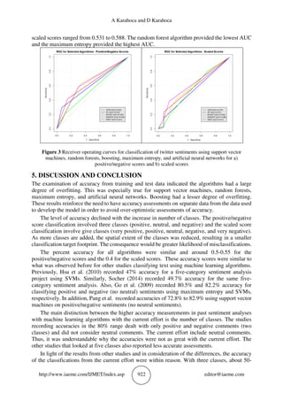A Karahoca and D Karahoca
http://www.iaeme.com/IJMET/index.asp 922 editor@iaeme.com
scaled scores ranged from 0.531 to 0.588. The random forest algorithm provided the lowest AUC
and the maximum entropy provided the highest AUC.
Figure 3 Receiver operating curves for classification of twitter sentiments using support vector
machines, random forests, boosting, maximum entropy, and artificial neural networks for a)
positive/negative scores and b) scaled scores
5. DISCUSSION AND CONCLUSION
The examination of accuracy from training and test data indicated the algorithms had a large
degree of overfitting. This was especially true for support vector machines, random forests,
maximum entropy, and artificial neural networks. Boosting had a lesser degree of overfitting.
These results reinforce the need to have accuracy assessments on separate data from the data used
to develop the model in order to avoid over-optimistic assessments of accuracy.
The level of accuracy declined with the increase in number of classes. The positive/negative
score classification involved three classes (positive, neutral, and negative) and the scaled score
classification involve give classes (very positive, positive, neutral, negative, and very negative).
As more classes are added, the spatial extent of the classes was reduced, resulting in a smaller
classification target footprint. The consequence would be greater likelihood of misclassifications.
The percent accuracy for all algorithms were similar and around 0.5-0.55 for the
positive/negative scores and the 0.4 for the scaled scores. These accuracy scores were similar to
what was observed before for other studies classifying text using machine learning algorithms.
Previously, Hsu et al. (2010) recorded 47% accuracy for a five-category sentiment analysis
project using SVMs. Similarly, Socher (2014) recorded 49.7% accuracy for the same five-
category sentiment analysis. Also, Go et al. (2009) recorded 80.5% and 82.2% accuracy for
classifying positive and negative (no neutral) sentiments using maximum entropy and SVMs,
respectively. In addition, Pang et al. recorded accuracies of 72.8% to 82.9% using support vector
machines on positive/negative sentiments (no neutral sentiments).
The main distinction between the higher accuracy measurements in past sentiment analyses
with machine learning algorithms with the current effort is the number of classes. The studies
recording accuracies in the 80% range dealt with only positive and negative comments (two
classes) and did not consider neutral comments. The current effort include neutral comments.
Thus, it was understandable why the accuracies were not as great with the current effort. The
other studies that looked at five classes also reported less accurate assessments.
In light of the results from other studies and in consideration of the differences, the accuracy
of the classifications from the current effort were within reason. With three classes, about 50-
 