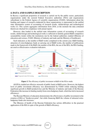 Irina Ilina, Elena Streltsova, Alex Borodin and Irina Yakovenko
http://www.iaeme.com/IJMET/index.asp 1135 editor@iaeme.com
4. DATA AND SAMPLE DESCRIPTION
In Russia a significant proportion of research is carried out by the public sector, particularly
organizations under the sectoral Federal Executive authorities (FEA) and organizations
subordinate to the Federal Agency of scientific organizations (FASO). Information about the
funding and impact of research conducted by these organizations is represented in the unified
state information system of accounting of research results, skilled-design and technological
works (1). This system aggregates information from 2016, at the moment the data contained
therein are checked for compliance with annual reports
However, data loaded in the unified state information system of accounting of research
results, skilled-design and technological works is sufficient to identify general R&D competitive
sustainability trends within the institutions run by the federal authorities studied (Ministry of
education and science, FASO, Ministry of industry and trade and the Ministry of healthcare).
Such indicators as the number of R&D works completed in the current year, R&D funding,
attraction of extra-budgetary funds at carrying out of R&D works, the number of publications
made in the framework of the R&D, the number of the RIA, the use of the RIA, the RIA funding,
are used as effectiveness evaluation indicators.
Figure 3. The efficiency of public investment in R&D of the FEAs studie
All FEAs studied are effective stewards of public funds in R&D sector. However, the highest
level of public investment efficiency was demonstrated by FASO (while reducing funding
significant growth in R&D productivity) and the Ministry of industry and trade of the Russian
Federation (the increase in funding mainly from extra-budgetary funds, which has led to increased
efficiency).
The Russian Ministry of education demonstrates the effectiveness of public investment in the
creation of RIA at "breakeven point", but while financing R&D the volume of attracted extra-
budgetary funds also increases.
The Ministry of health of the Russian Federation has serious difficulties in the practical
application of the RIA in spite of the growth of R&D efficiency.
 