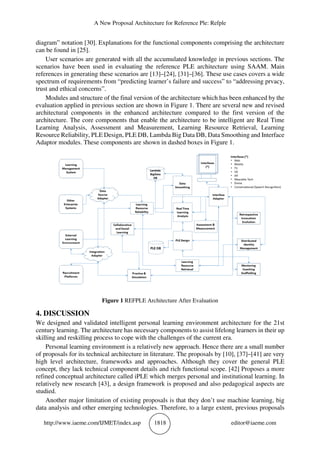A New Proposal Architecture for Reference Ple: Refple
http://www.iaeme.com/IJMET/index.asp 1818 editor@iaeme.com
diagram” notation [30]. Explanations for the functional components comprising the architecture
can be found in [25].
User scenarios are generated with all the accumulated knowledge in previous sections. The
scenarios have been used in evaluating the reference PLE architecture using SAAM. Main
references in generating these scenarios are [13]–[24], [31]–[36]. These use cases covers a wide
spectrum of requirements from “predicting learner’s failure and success” to “addressing prvacy,
trust and ethical concerns”.
Modules and structure of the final version of the architecture which has been enhanced by the
evaluation applied in previous section are shown in Figure 1. There are several new and revised
architectural components in the enhanced architecture compared to the first version of the
architecture. The core components that enable the architecture to be intelligent are Real Time
Learning Analysis, Assessment and Measurement, Learning Resource Retrieval, Learning
Resource Reliability, PLE Design, PLE DB, Lambda Big Data DB, Data Smoothing and Interface
Adaptor modules. These components are shown in dashed boxes in Figure 1.
Figure 1 REFPLE Architecture After Evaluation
4. DISCUSSION
We designed and validated intelligent personal learning environment architecture for the 21st
century learning. The architecture has necessary components to assist lifelong learners in their up
skilling and reskilling process to cope with the challenges of the current era.
Personal learning environment is a relatively new approach. Hence there are a small number
of proposals for its technical architecture in literature. The proposals by [10], [37]–[41] are very
high level architecture, frameworks and approaches. Although they cover the general PLE
concept, they lack technical component details and rich functional scope. [42] Proposes a more
refined conceptual architecture called iPLE which merges personal and institutional learning. In
relatively new research [43], a design framework is proposed and also pedagogical aspects are
studied.
Another major limitation of existing proposals is that they don’t use machine learning, big
data analysis and other emerging technologies. Therefore, to a large extent, previous proposals
 