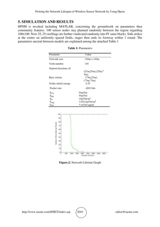 Prolong the Network Lifespan of Wireless Sensor Network by Using Hpsm
http://www.iaeme.com/IJMET/index.asp 2043 editor@iaeme.com
5. SIMULATION AND RESULTS
HPSM is invoked including MATLAB, concerning the groundwork on parameters then
community features. 100 sensor nodes stay planned randomly between the region regarding
100×100. Now 25, 25 swellings are further vindicated randomly into IV same blocks. Sink strikes
at the centre on uniformly spaced fields, stages then ends its footway within 1 round. The
parameters ancient between models are explained among the attached Table 1
Table 1: Parameters
Figure.2: Network Lifetime Graph
 