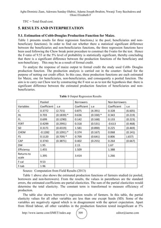 Agba Dominic Zaan, Adewara Sunday Olabisi, Adama Joseph Ibrahim, Nwanji Tony Ikechukwu and
Oloni Elizabeth F
http://www.iaeme.com/IJMET/index.asp 309 editor@iaeme.com
TFC = Total fixed cost.
5. RESULTS AND INTERPRETATION
5.1. Estimation of Cobb-Douglas Production Function for Maize.
Table 1 presents results for three regression functions,( ie the pool, beneficiaries and non-
beneficiary functions). In order to find out whether there a statistical significant difference
between the beneficiaries and non-beneficiaries functions, the three regression functions have
been used following the Chow break point procedure to construct the f-ratio for the test. Hence
the F-ratio of 9.53 at the 5% level of probability is statistically significant, thereby concluding
that there is a significant difference between the production functions of the beneficiary and
non-beneficiary. This may be as a result of formal credit.
To analyze the response of maize output to formal credit the study used Cobb- Douglas
production function. The production analysis is carried out in the counter- factual for the
purpose of netting out credit effect. In this case, three production functions are each estimated
for Maize, one for beneficiaries, non-beneficiaries, and consequently a pooled function. The
aim is to carry out Chow test by constructing the F-test so as to test the hypothesis that: there is
significant difference between the estimated production function of beneficiaries and non-
beneficiaries.
Table 1 Output Regression Results
Pooled Borrowers Non borrowers
Variables Coefficient s.e Coefficient s.e Coefficient s.e
C 0.3772 (2.715) 0.875 (4.391) 0.328 (6.605)
HL 0.703 (0.1839) * 0.636 (0.330) * 0.343 (0.219)
FL 0.699 (0.1290) 0.142 (0.168) 0.133 (0.223)
FERT 0.4299 (0.2991) 0.318 (0.531) -0.613 (0.468)
SD 0.3171 (0.4319) 1.581 (0.890) 0.225 (0.469)
CHEM -0.1282 (0.1091) * 0.374 (0.167) 0.068 (0.141)
FS 0.1120 (0.709) * 0.709 (0.641) 0.806 (.657)
CAP 0.3743 (0.3871) 0.402 (0.255) 0.264 (0.667)
DW 1.95 2.15 1.67
Efficiency 1.455 1.509 1.388
Returns to
scale
1.395 3.414 1.266
F-cal 9.53
F-tab 1.96
Source: Computation from Field Results (2013)
Table 1 above also shows the estimated production functions of farmers studied (ie pooled,
borrowers and non-borrowers). From the results, the values in parentheses are the standard
errors, the estimated coefficients are partial elasticities. The sum of the partial elasticities would
determine the total elasticity. The constant term is transformed to measure efficiency of
production.
The table also shows borrower’s regression results of farmers. In this table, the partial
elasticity values for all other variables are less than one except Seeds (SD). Some of the
variables are negatively signed which is in disagreement with the apriori expectation. Apart
from Hired labour, all other variables in the production function tested insignificant at 5%
 