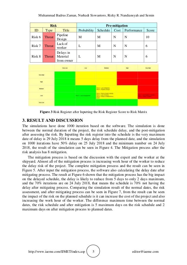 RISK ASSESSMENT IN SHIP REPAIR SCHEDULING