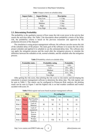 RISK ASSESSMENT IN SHIP REPAIR SCHEDULING | PDF