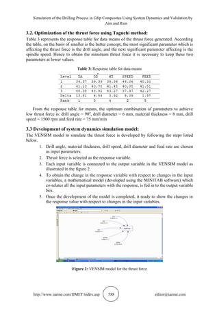 SIMULATION OF THE DRILLING PROCESS IN GFRP COMPOSITES USING SYSTEM ...
