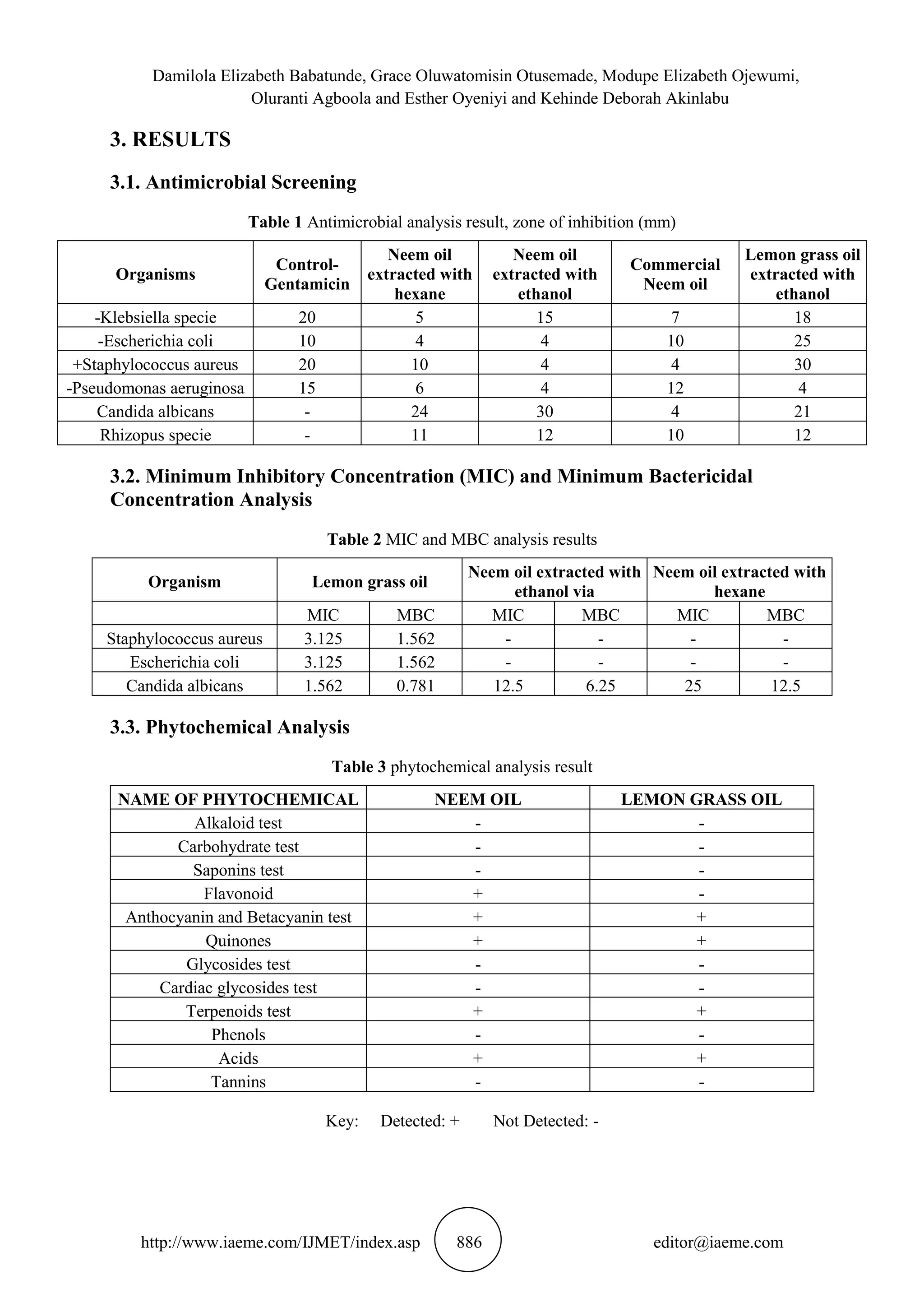 ANTIMICROBIAL ACTIVITY AND PHYTOCHEMICAL SCREENING OF NEEM LEAVES AND ...