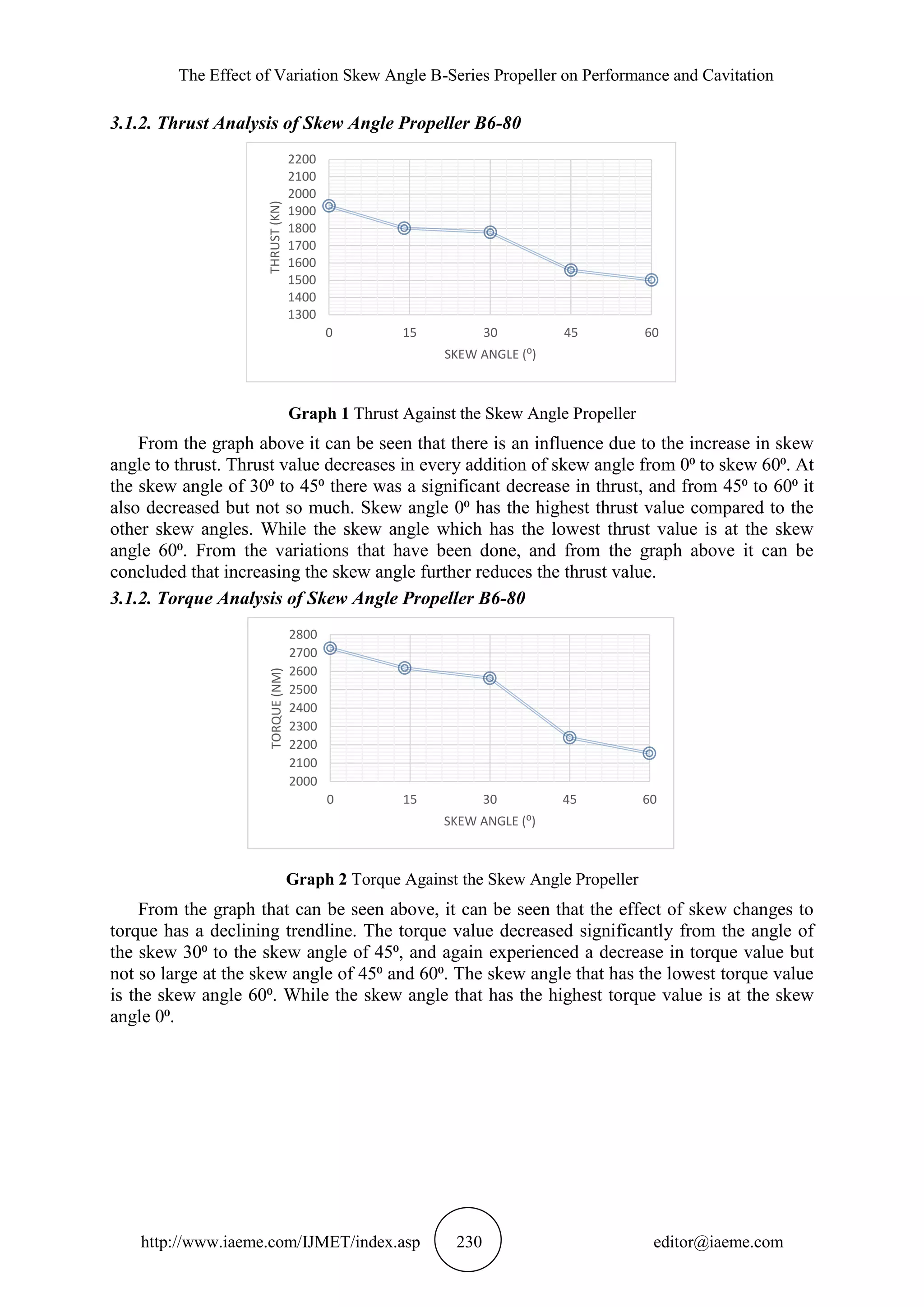 The Effect of Variation Skew Angle B-Series Propeller on Performance and Cavitation
http://www.iaeme.com/IJMET/index.asp 230 editor@iaeme.com
3.1.2. Thrust Analysis of Skew Angle Propeller B6-80
Graph 1 Thrust Against the Skew Angle Propeller
From the graph above it can be seen that there is an influence due to the increase in skew
angle to thrust. Thrust value decreases in every addition of skew angle from 0⁰ to skew 60⁰. At
the skew angle of 30⁰ to 45⁰ there was a significant decrease in thrust, and from 45⁰ to 60⁰ it
also decreased but not so much. Skew angle 0⁰ has the highest thrust value compared to the
other skew angles. While the skew angle which has the lowest thrust value is at the skew
angle 60⁰. From the variations that have been done, and from the graph above it can be
concluded that increasing the skew angle further reduces the thrust value.
3.1.2. Torque Analysis of Skew Angle Propeller B6-80
Graph 2 Torque Against the Skew Angle Propeller
From the graph that can be seen above, it can be seen that the effect of skew changes to
torque has a declining trendline. The torque value decreased significantly from the angle of
the skew 30⁰ to the skew angle of 45⁰, and again experienced a decrease in torque value but
not so large at the skew angle of 45⁰ and 60⁰. The skew angle that has the lowest torque value
is the skew angle 60⁰. While the skew angle that has the highest torque value is at the skew
angle 0⁰.
1300
1400
1500
1600
1700
1800
1900
2000
2100
2200
0 15 30 45 60
THRUST(KN)
SKEW ANGLE (⁰)
2000
2100
2200
2300
2400
2500
2600
2700
2800
0 15 30 45 60
TORQUE(NM)
SKEW ANGLE (⁰)
 
