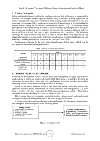 THEORETICAL FRAMEWORK FOR SAFETY CULTURE AND SAFETY PERFORMANCE IN ...