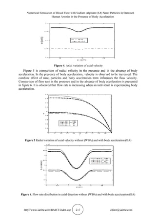 NUMERICAL SIMULATION OF BLOOD FLOW WITH SODIUM ALGINATE (SA) NANO ...