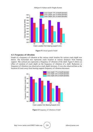 CRITICAL SPEED AND NATURAL FREQUENCY ANALYSIS OF CRACKED ROTOR SHAFT | PDF