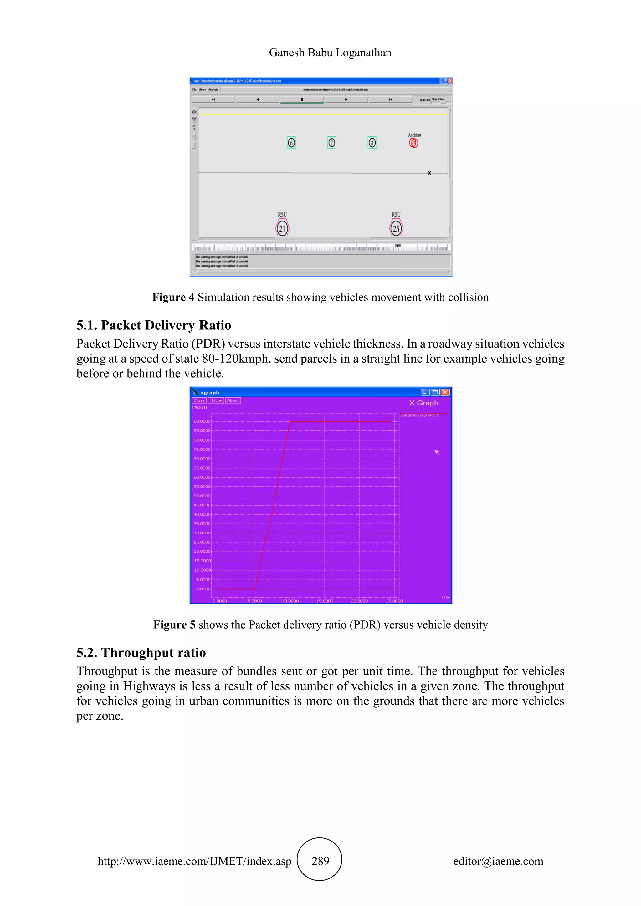 Ganesh Babu Loganathan
http://www.iaeme.com/IJMET/index.asp 289 editor@iaeme.com
Figure 4 Simulation results showing vehicles movement with collision
5.1. Packet Delivery Ratio
Packet Delivery Ratio (PDR) versus interstate vehicle thickness, In a roadway situation vehicles
going at a speed of state 80-120kmph, send parcels in a straight line for example vehicles going
before or behind the vehicle.
Figure 5 shows the Packet delivery ratio (PDR) versus vehicle density
5.2. Throughput ratio
Throughput is the measure of bundles sent or got per unit time. The throughput for vehicles
going in Highways is less a result of less number of vehicles in a given zone. The throughput
for vehicles going in urban communities is more on the grounds that there are more vehicles
per zone.
 