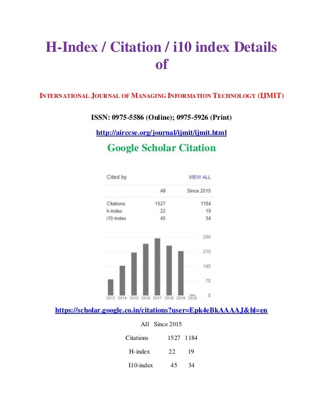 HIndex / Citation / i10 index Details of International