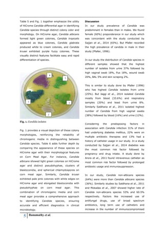 Isolation and speciation of Candida from various clinical samples using ...