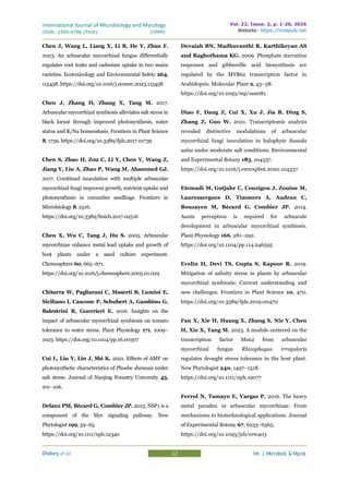 Responsiveness of arbuscular mycorrhizal symbiosis in plants during ...