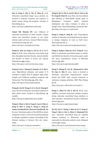 Responsiveness of arbuscular mycorrhizal symbiosis in plants during ...