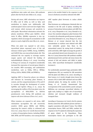 Responsiveness of arbuscular mycorrhizal symbiosis in plants during ...