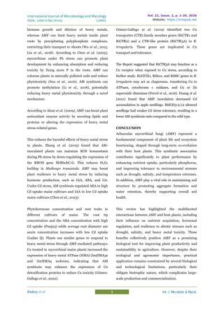 Responsiveness of arbuscular mycorrhizal symbiosis in plants during ...