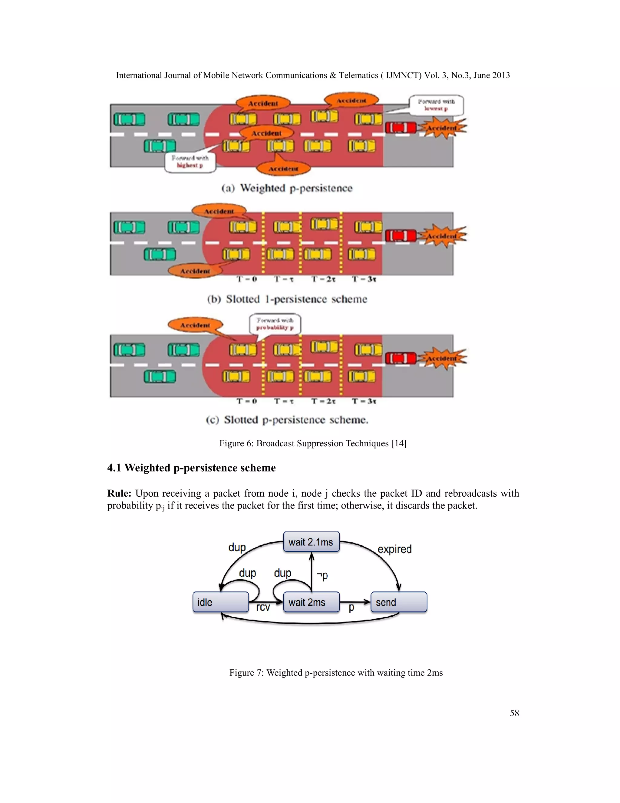 International Journal of Mobile Network Communications & Telematics ( IJMNCT) Vol. 3, No.3, June 2013
58
Figure 6: Broadcast Suppression Techniques [14]
4.1 Weighted p-persistence scheme
Rule: Upon receiving a packet from node i, node j checks the packet ID and rebroadcasts with
probability pij if it receives the packet for the first time; otherwise, it discards the packet.
Figure 7: Weighted p-persistence with waiting time 2ms
 