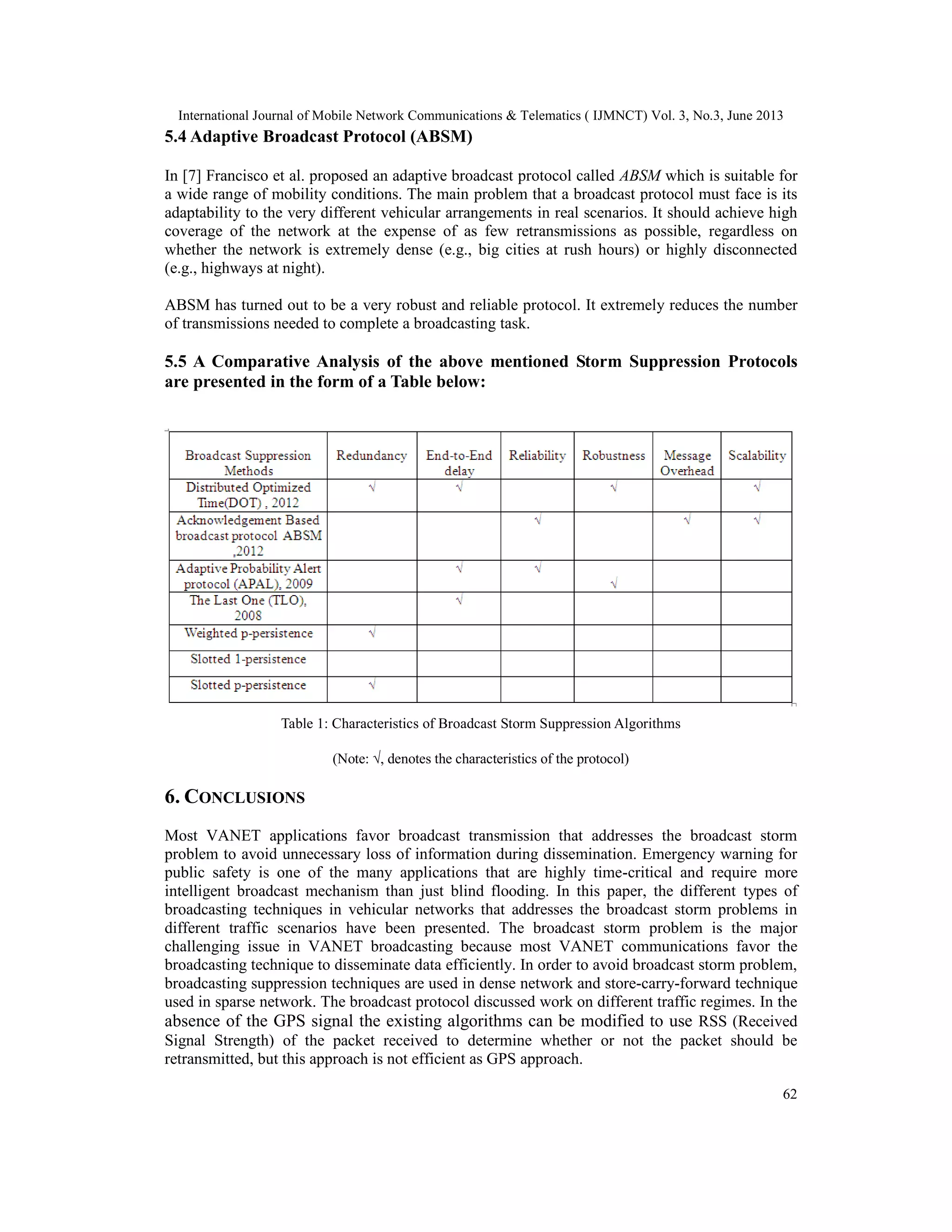 International Journal of Mobile Network Communications & Telematics ( IJMNCT) Vol. 3, No.3, June 2013
62
5.4 Adaptive Broadcast Protocol (ABSM)
In [7] Francisco et al. proposed an adaptive broadcast protocol called ABSM which is suitable for
a wide range of mobility conditions. The main problem that a broadcast protocol must face is its
adaptability to the very different vehicular arrangements in real scenarios. It should achieve high
coverage of the network at the expense of as few retransmissions as possible, regardless on
whether the network is extremely dense (e.g., big cities at rush hours) or highly disconnected
(e.g., highways at night).
ABSM has turned out to be a very robust and reliable protocol. It extremely reduces the number
of transmissions needed to complete a broadcasting task.
5.5 A Comparative Analysis of the above mentioned Storm Suppression Protocols
are presented in the form of a Table below:
Table 1: Characteristics of Broadcast Storm Suppression Algorithms
(Note: √, denotes the characteristics of the protocol)
6. CONCLUSIONS
Most VANET applications favor broadcast transmission that addresses the broadcast storm
problem to avoid unnecessary loss of information during dissemination. Emergency warning for
public safety is one of the many applications that are highly time-critical and require more
intelligent broadcast mechanism than just blind flooding. In this paper, the different types of
broadcasting techniques in vehicular networks that addresses the broadcast storm problems in
different traffic scenarios have been presented. The broadcast storm problem is the major
challenging issue in VANET broadcasting because most VANET communications favor the
broadcasting technique to disseminate data efficiently. In order to avoid broadcast storm problem,
broadcasting suppression techniques are used in dense network and store-carry-forward technique
used in sparse network. The broadcast protocol discussed work on different traffic regimes. In the
absence of the GPS signal the existing algorithms can be modified to use RSS (Received
Signal Strength) of the packet received to determine whether or not the packet should be
retransmitted, but this approach is not efficient as GPS approach.
 