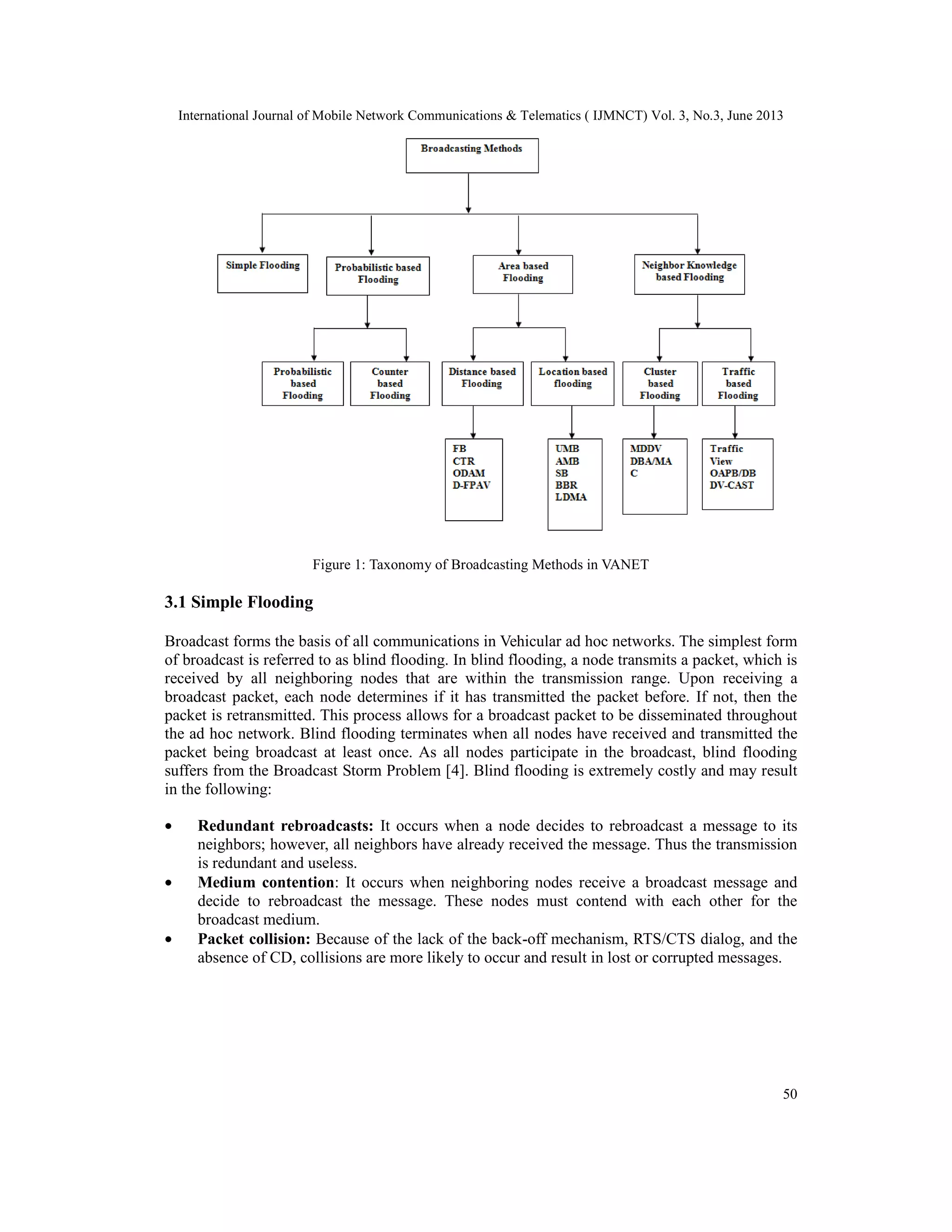 International Journal of Mobile Network Communications & Telematics ( IJMNCT) Vol. 3, No.3, June 2013
50
Figure 1: Taxonomy of Broadcasting Methods in VANET
3.1 Simple Flooding
Broadcast forms the basis of all communications in Vehicular ad hoc networks. The simplest form
of broadcast is referred to as blind flooding. In blind flooding, a node transmits a packet, which is
received by all neighboring nodes that are within the transmission range. Upon receiving a
broadcast packet, each node determines if it has transmitted the packet before. If not, then the
packet is retransmitted. This process allows for a broadcast packet to be disseminated throughout
the ad hoc network. Blind flooding terminates when all nodes have received and transmitted the
packet being broadcast at least once. As all nodes participate in the broadcast, blind flooding
suffers from the Broadcast Storm Problem [4]. Blind flooding is extremely costly and may result
in the following:
• Redundant rebroadcasts: It occurs when a node decides to rebroadcast a message to its
neighbors; however, all neighbors have already received the message. Thus the transmission
is redundant and useless.
• Medium contention: It occurs when neighboring nodes receive a broadcast message and
decide to rebroadcast the message. These nodes must contend with each other for the
broadcast medium.
• Packet collision: Because of the lack of the back-off mechanism, RTS/CTS dialog, and the
absence of CD, collisions are more likely to occur and result in lost or corrupted messages.
 