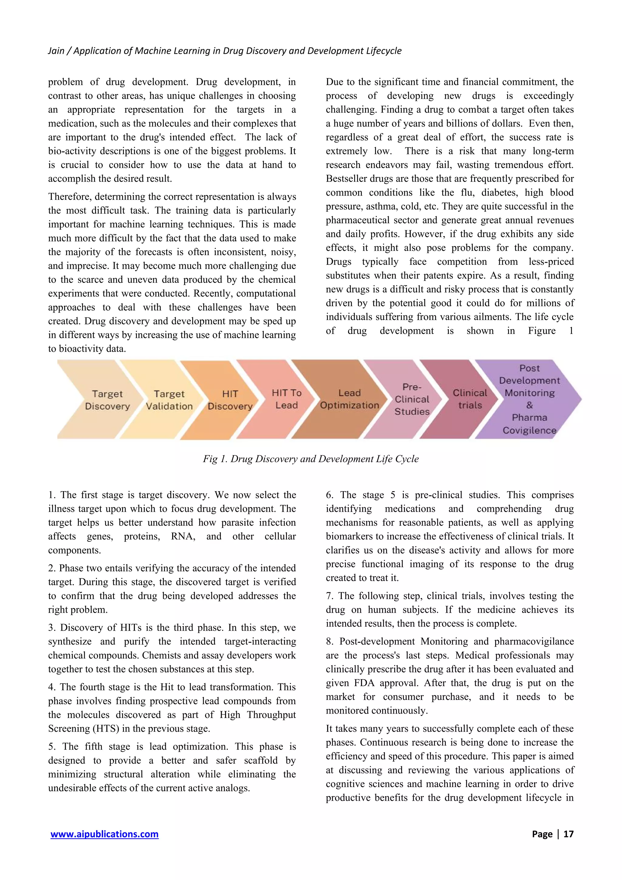 Application of Machine Learning in Drug Discovery and Development ...