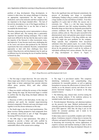 Application of Machine Learning in Drug Discovery and Development ...