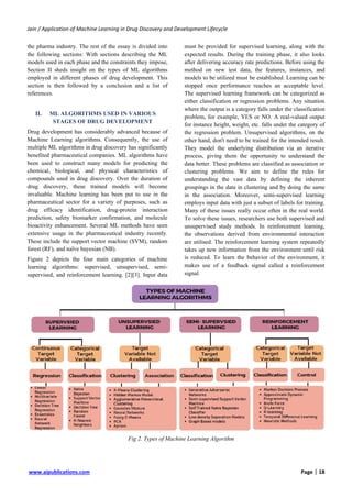 Application of Machine Learning in Drug Discovery and Development ...