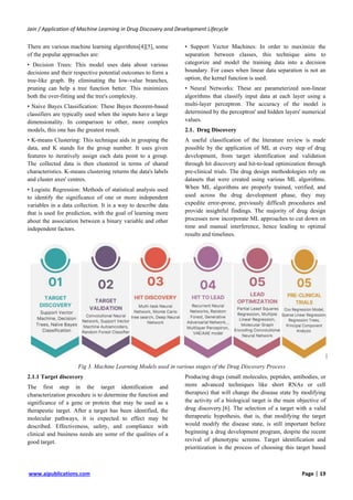 Application of Machine Learning in Drug Discovery and Development ...