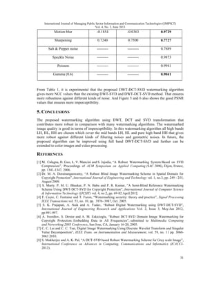 A DWT, DCT AND SVD BASED WATERMARKING TECHNIQUE TO PROTECT THE IMAGE ...