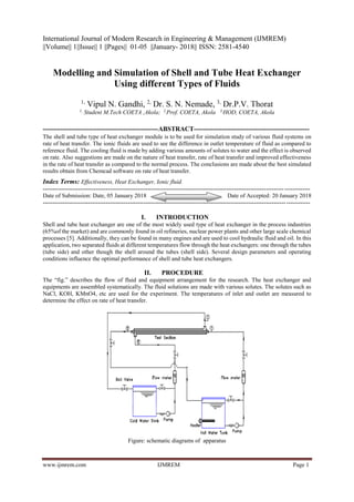 International Journal of Modern Research in Engineering & Management (IJMREM)
||Volume|| 1||Issue|| 1 ||Pages|| 01-05 ||January- 2018|| ISSN: 2581-4540
www.ijmrem.com IJMREM Page 1
Modelling and Simulation of Shell and Tube Heat Exchanger
Using different Types of Fluids
1,
Vipul N. Gandhi, 2,
Dr. S. N. Nemade, 3,
Dr.P.V. Thorat
1,
Student M.Tech COETA ,Akola; 2,
Prof. COETA, Akola 3,
HOD, COETA, Akola
-----------------------------------------------------ABSTRACT-----------------------------------------------------
The shell and tube type of heat exchanger module is to be used for simulation study of various fluid systems on
rate of heat transfer. The ionic fluids are used to see the difference in outlet temperature of fluid as compared to
reference fluid. The cooling fluid is made by adding various amounts of solutes to water and the effect is observed
on rate. Also suggestions are made on the nature of heat transfer, rate of heat transfer and improved effectiveness
in the rate of heat transfer as compared to the normal process. The conclusions are made about the best simulated
results obtain from Chemcad software on rate of heat transfer.
Index Terms: Effectiveness, Heat Exchanger, Ionic fluid.
---------------------------------------------------------------------------------------------------------------------------------------
Date of Submission: Date, 05 January 2018 Date of Accepted: 20 January 2018
---------------------------------------------------------------------------------------------------------------------------------------
I. INTRODUCTION
Shell and tube heat exchanger are one of the most widely used type of heat exchanger in the process industries
(65%of the market) and are commonly found in oil refineries, nuclear power plants and other large scale chemical
processes [5]. Additionally, they can be found in many engines and are used to cool hydraulic fluid and oil. In this
application, two separated fluids at different temperatures flow through the heat exchangers: one through the tubes
(tube side) and other though the shell around the tubes (shell side). Several design parameters and operating
conditions influence the optimal performance of shell and tube heat exchangers.
II. PROCEDURE
The “fig.” describes the flow of fluid and equipment arrangement for the research. The heat exchanger and
equipments are assembled systematically. The fluid solutions are made with various solutes. The solutes such as
NaCl, KOH, KMnO4, etc are used for the experiment. The temperatures of inlet and outlet are measured to
determine the effect on rate of heat transfer.
Figure: schematic diagrams of apparatus
 