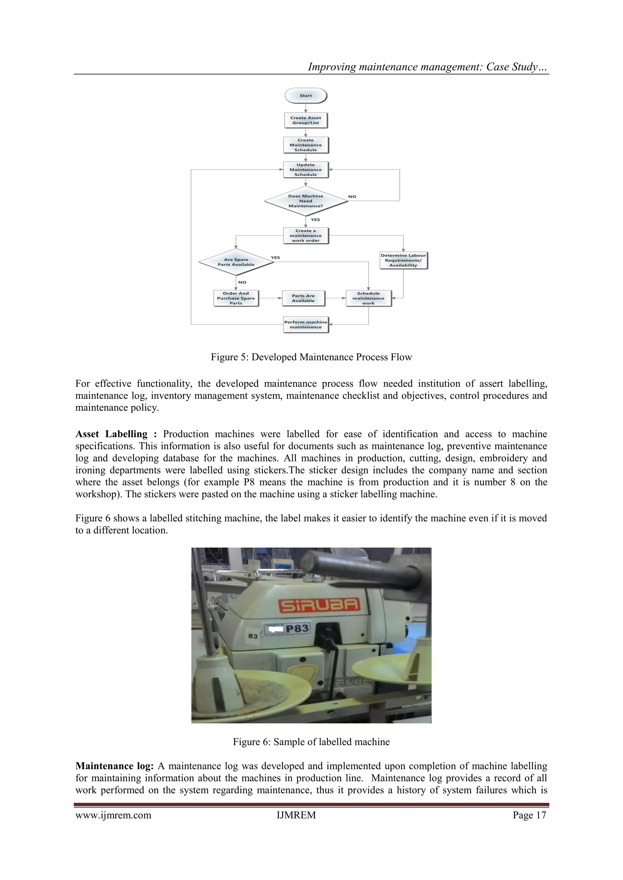 Improving maintenance management: Case Study…
www.ijmrem.com IJMREM Page 17
Figure 5: Developed Maintenance Process Flow
For effective functionality, the developed maintenance process flow needed institution of assert labelling,
maintenance log, inventory management system, maintenance checklist and objectives, control procedures and
maintenance policy.
Asset Labelling : Production machines were labelled for ease of identification and access to machine
specifications. This information is also useful for documents such as maintenance log, preventive maintenance
log and developing database for the machines. All machines in production, cutting, design, embroidery and
ironing departments were labelled using stickers.The sticker design includes the company name and section
where the asset belongs (for example P8 means the machine is from production and it is number 8 on the
workshop). The stickers were pasted on the machine using a sticker labelling machine.
Figure 6 shows a labelled stitching machine, the label makes it easier to identify the machine even if it is moved
to a different location.
Figure 6: Sample of labelled machine
Maintenance log: A maintenance log was developed and implemented upon completion of machine labelling
for maintaining information about the machines in production line. Maintenance log provides a record of all
work performed on the system regarding maintenance, thus it provides a history of system failures which is
 