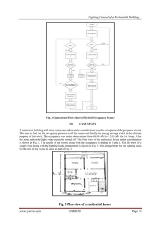 Occupancy Sensor Plan Legend Example Lighting Control of a Resisdential Building Using Hybrid Occypancy ...