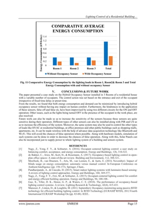 Lighting Control of a Resisdential Building Using Hybrid Occypancy ...