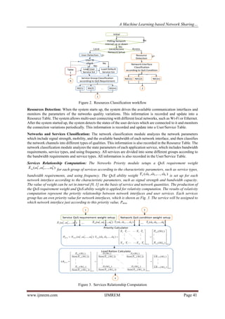 A Machine Learning based Network Sharing…
www.ijmrem.com IJMREM Page 41
Initial
Polling Network
interval up or down
No
Local/Access
Network Setup
User Detection Resource
Detection
Yes
AccessLocal
User ID
check
Table
1
Load User
Service list
Load Default
Service list
Service Group Classification
according to QoS Requirement
SG(1) SG(2) SG(m)
Yes
No
NIC(1) NIC(2) NIC(n)
….
Network Interface
Classification
according to QoS Condition
….
1
2
6
Figure 2. Resources Classification workflow
Resources Detection: When the system starts up, the system drives the available communication interfaces and
monitors the parameters of the networks quality variations. This information is recorded and update into a
Resource Table. The system allows multi-user connecting with different local networks, such as Wi-Fi or Ethernet.
After the system started up, the system detects the states of the user devices which are connected to it and monitors
the connection variations periodically. This information is recorded and update into a User/Service Table.
Networks and Services Classification: The network classification module analyzes the network parameters
which include signal strength, mobility, and the available bandwidth of each network interface, and then classifies
the network channels into different types of qualities. This information is also recorded in the Resource Table. The
network classification module analyzes the state parameters of each application service, which includes bandwidth
requirements, service types, and using frequency. All services are divided into some different groups according to
the bandwidth requirements and service types. All information is also recorded in the User/Service Table.
Services Relationship Computation: The Networks Priority module setups a QoS requirement weight
),...,,( **
2
*
1 kmX 

for each group of services according to the characteristic parameters, such as service types,
bandwidth requirements, and using frequency. The QoS ability weight )ˆ,...,ˆ,ˆ( 21 knY 

is set up for each
network interface according to the characteristic parameters, such as signal strength and bandwidth capacity.
The value of weight can be set in interval [0, 1] on the basis of service and network quantities. The production of
the QoS requirement weight and QoS ability weight is applied for relativity computation. The results of relativity
computation represent the priority relationship between network interfaces and user services. Each services
group has an own priority value for network interfaces, which is shown as Fig. 3. The service will be assigned to
which network interface just according to this priority value, Pmxn.
1 2
Service QoS requirement weight setup
….
Network QoS condition weight setup
….),...,,( **
2
*
11 kX 

Priority Calculator
),...,,( **
2
*
1 kmX 

)ˆ,...,ˆ,ˆ( 211 kY 

)ˆ,...,ˆ,ˆ( 21 knY 

11
111
1
11
211
**
2
*
11
)(
)(
)ˆ,...,ˆ,ˆ(),...,,(


















=


















==
mmn
n
nmnm
n
m
knkmnm
SGP
SGP
YX
YX
YX
YX
YXP















Load Ration Calculato
3
1
1
11
11
1
11
1
11
11
11
1
11
11
)(
)(
))((
)(
))((
)(
))((
)(
))((
)(
))((
)(
))((
)(
























=


















=




















=
mmn
n
nmmn
mn
mn
m
n
n
n
mmn
mn
n
n
nm
SGLR
SGLR
SGPSum
SGP
SGPSum
SGP
SGPSum
SGP
SGPSum
SGP
SGPSum
SGP
SGPSum
SGP
LR












Figure 3. Services Relationship Computation
 