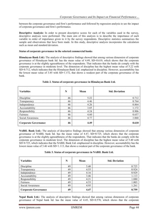 Corporate Governance and Its Impact on Financial Performance in ...
